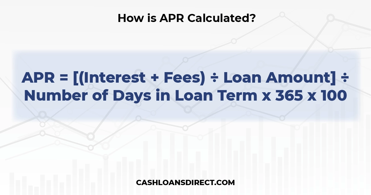How is APR Calculated?