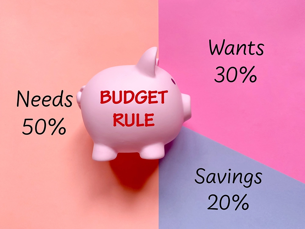 The 50/30/20 Budget Rule
