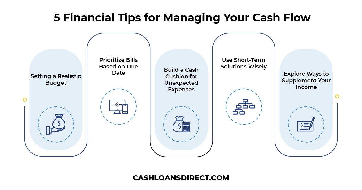5 Financial Tips for Managing Your Cash Flow