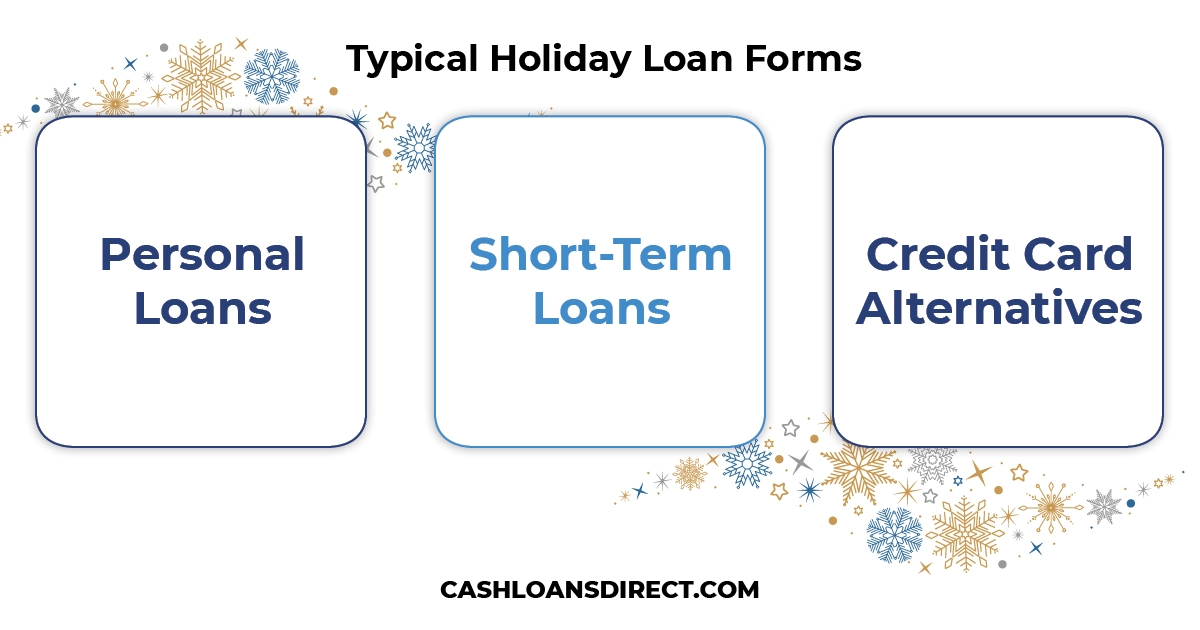 Typical Holiday Loan Forms