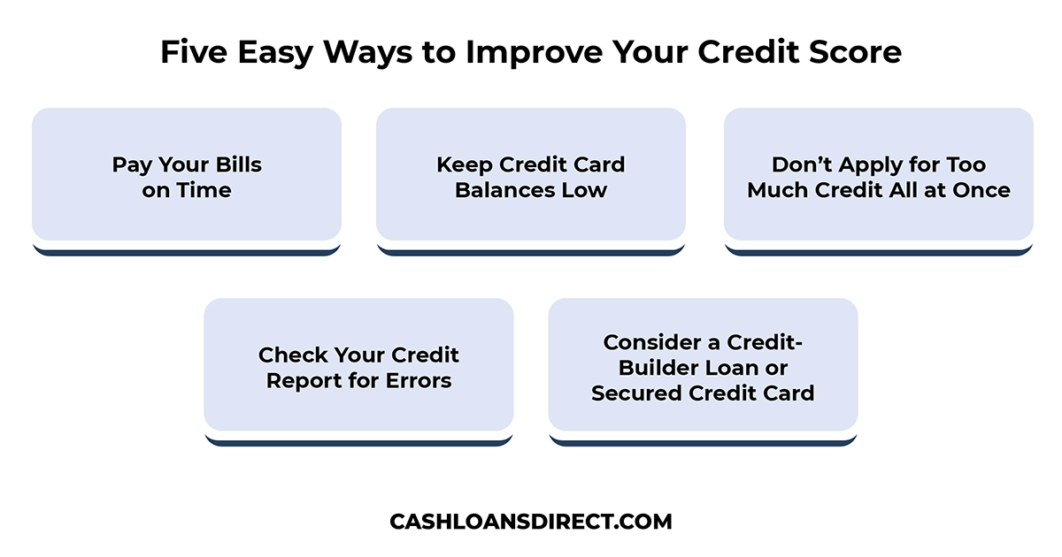 Five Easy Ways to Improve Your Credit Score