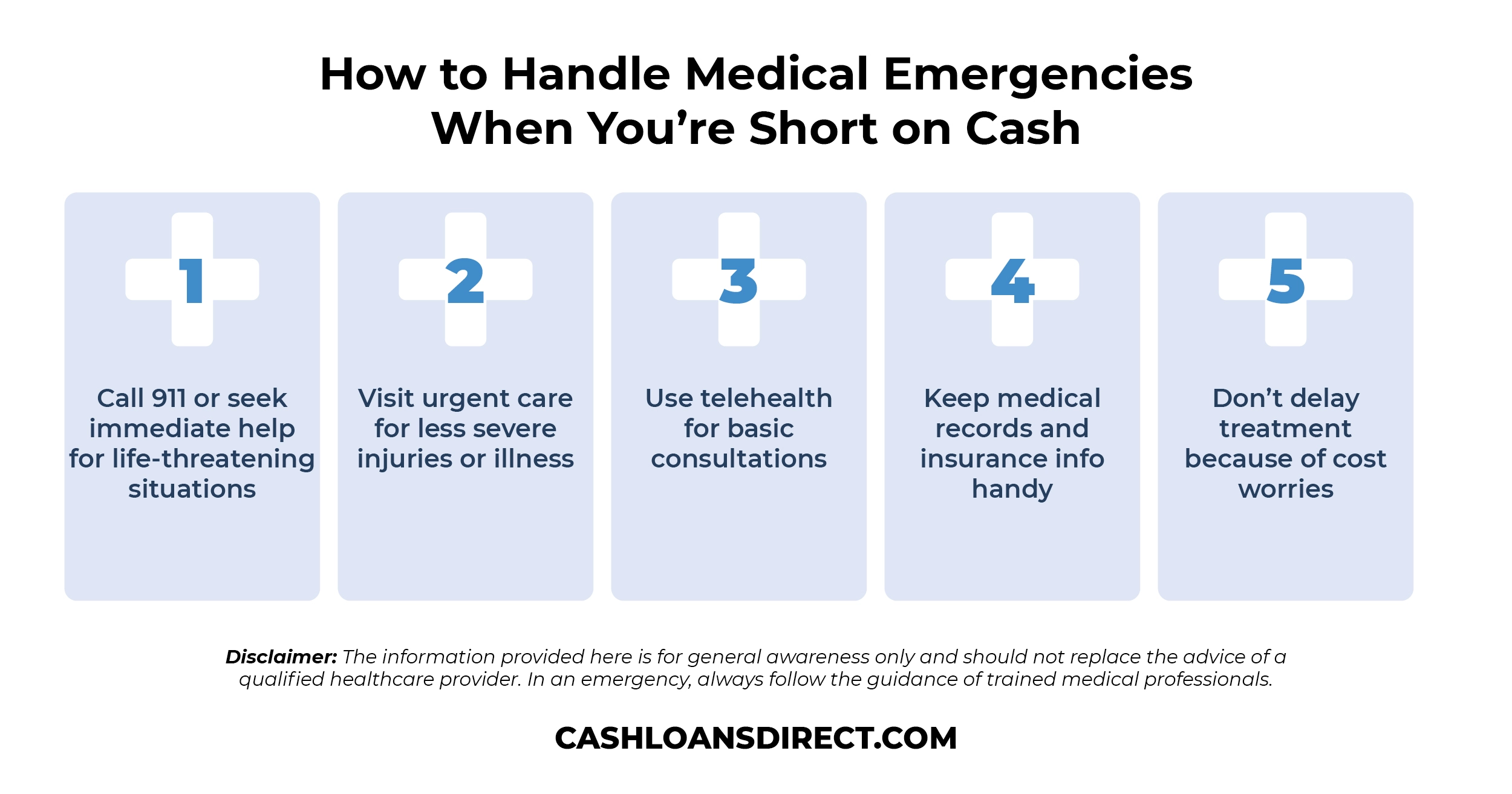 How to Handle Medical Emergencies When You're Short on Cash