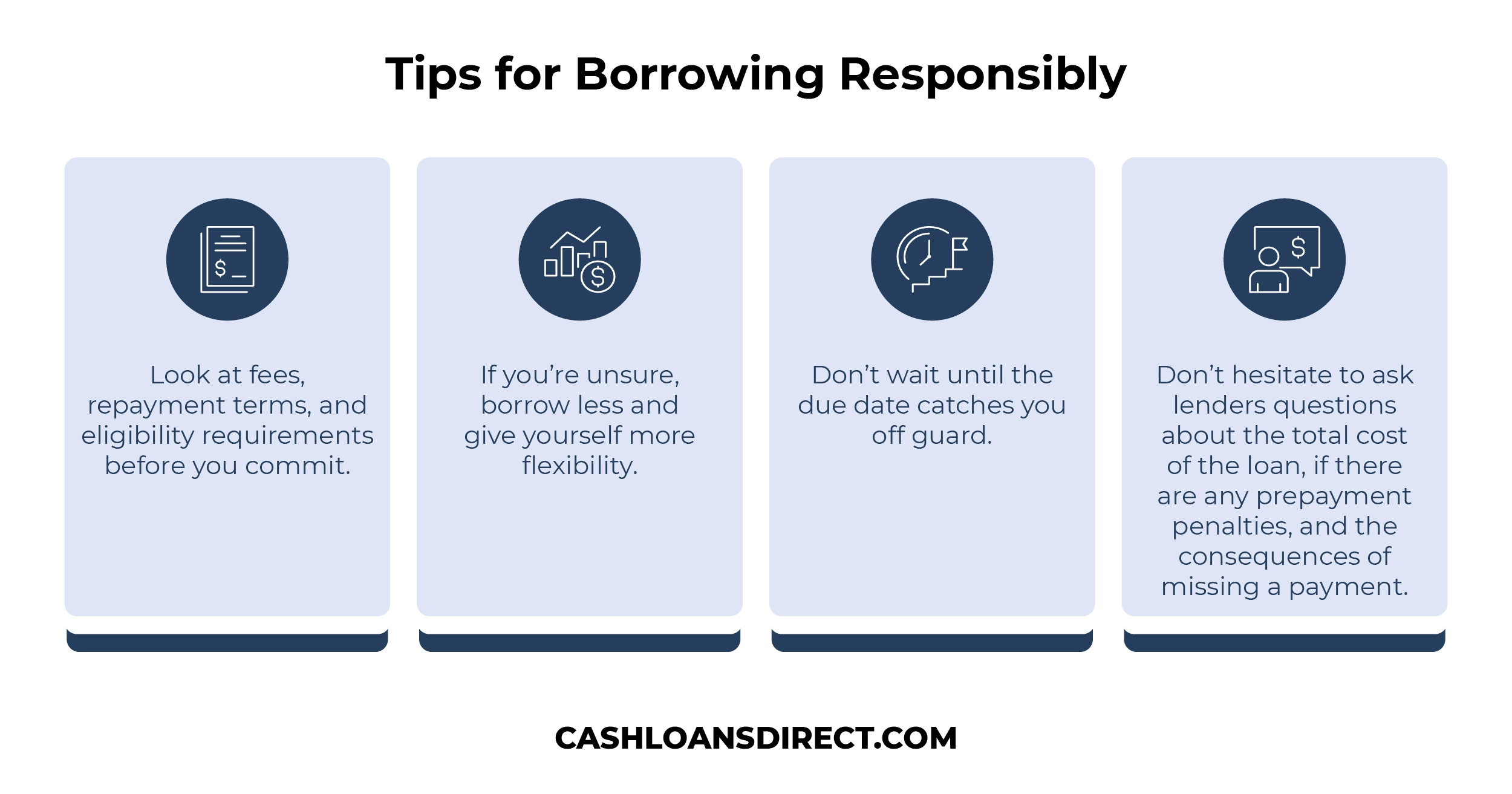 Tips for Borrowing Responsibly