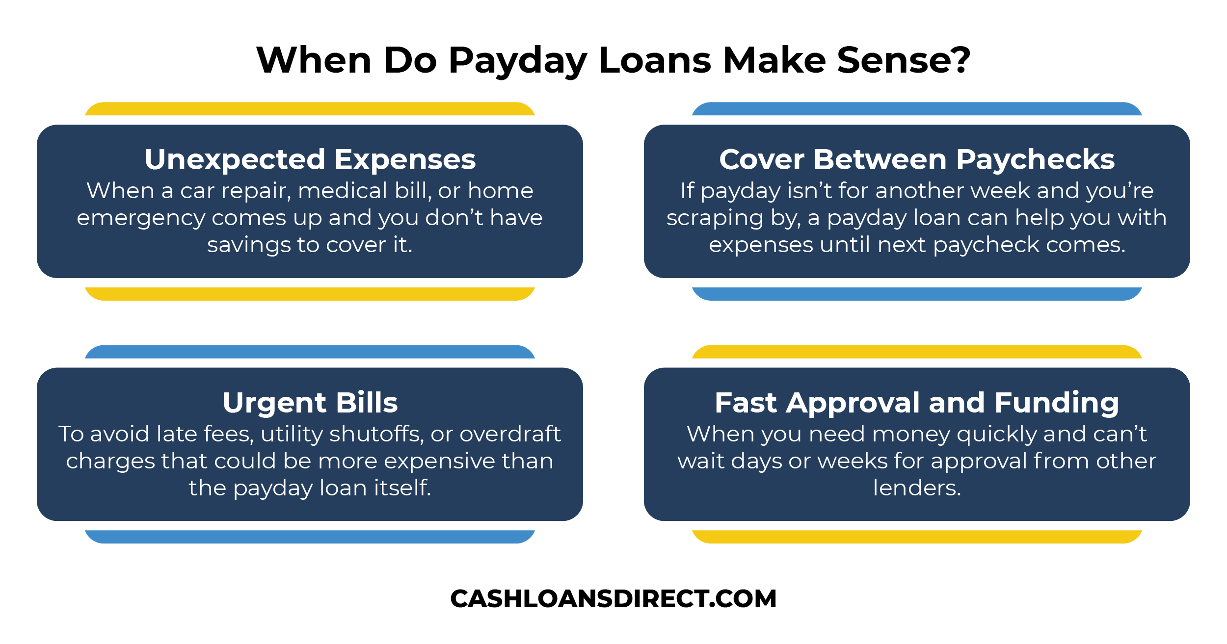 Payday Loans to Build Credit Infographic When Do Payday Loans Make Sense?